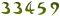 website visitor counters