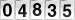 web page counters