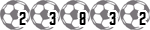 web page tracking statistics
